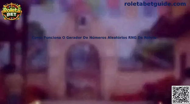 Representação visual do funcionamento do gerador de números aleatórios RNG da roleta